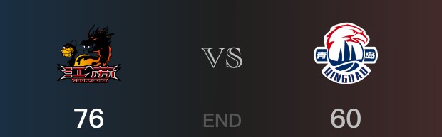 青岛vs江苏比分：蒋浩然16分林韦恺13分 青岛60-76败给江苏